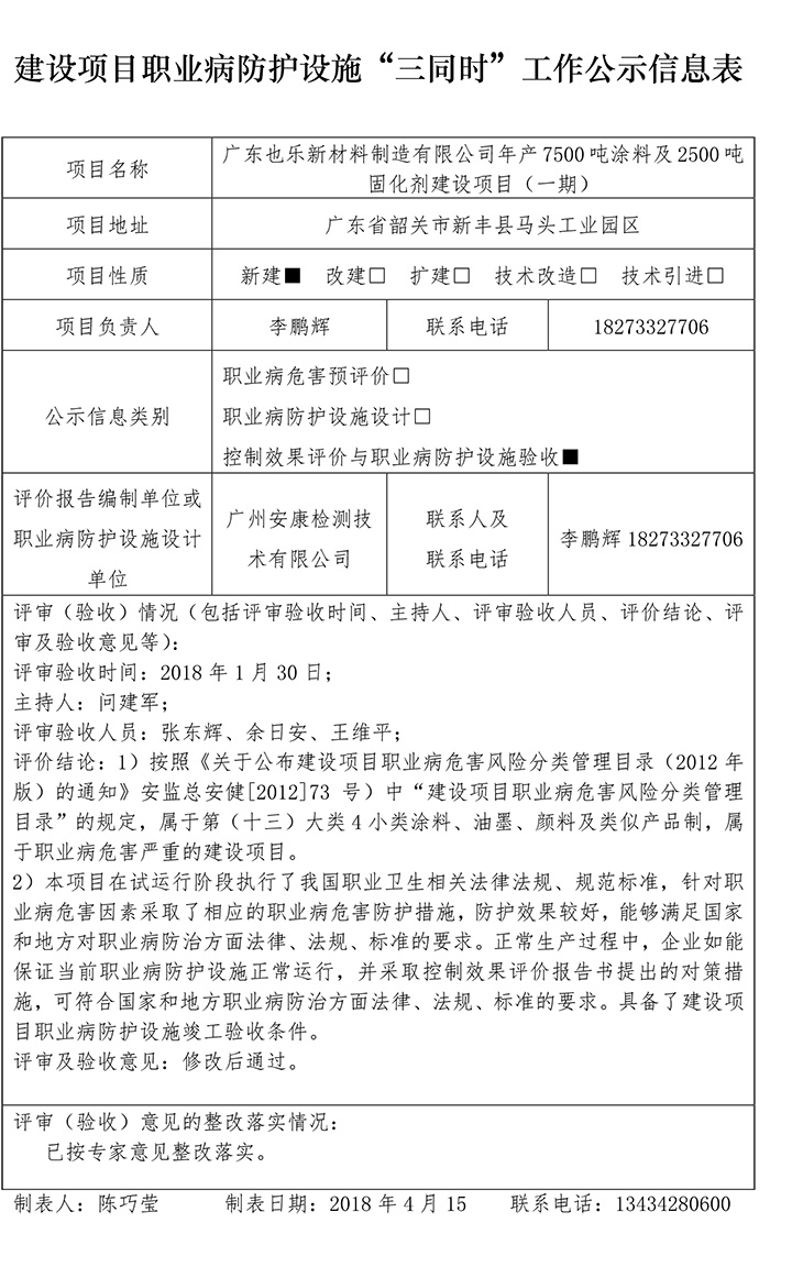 廣東也樂新材料制造有限公司年產(chǎn)7500噸涂料及2500噸固化劑建設(shè)項(xiàng)目（一期）控評-1.jpg